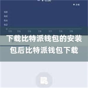 下载比特派钱包的安装包后比特派钱包下载